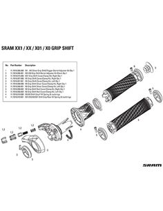 MANDO CAMBIO TRASERO SRAM XX1 GIRATORIOS-14 1X11 GRI 2